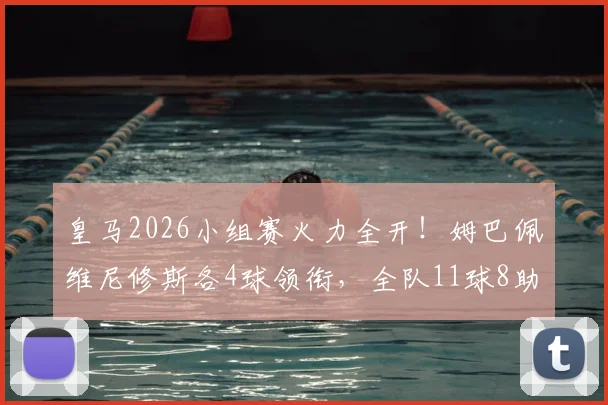 皇马2026小组赛火力全开！姆巴佩维尼修斯各4球领衔，全队11球8助攻数据详解