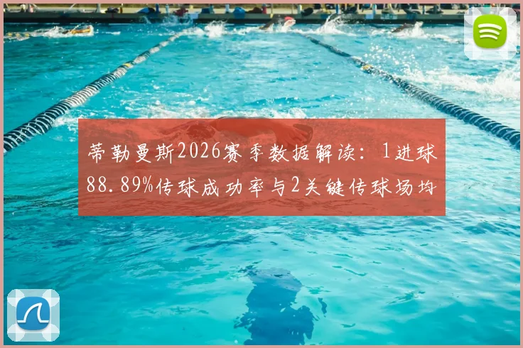 蒂勒曼斯2026赛季数据解读：1进球88.89%传球成功率与2关键传球场均表现